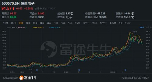 2.1萬億元估值 螞蟻集團未上市已稱王，市值超陸金所十倍背后的互聯網數據服務驅動